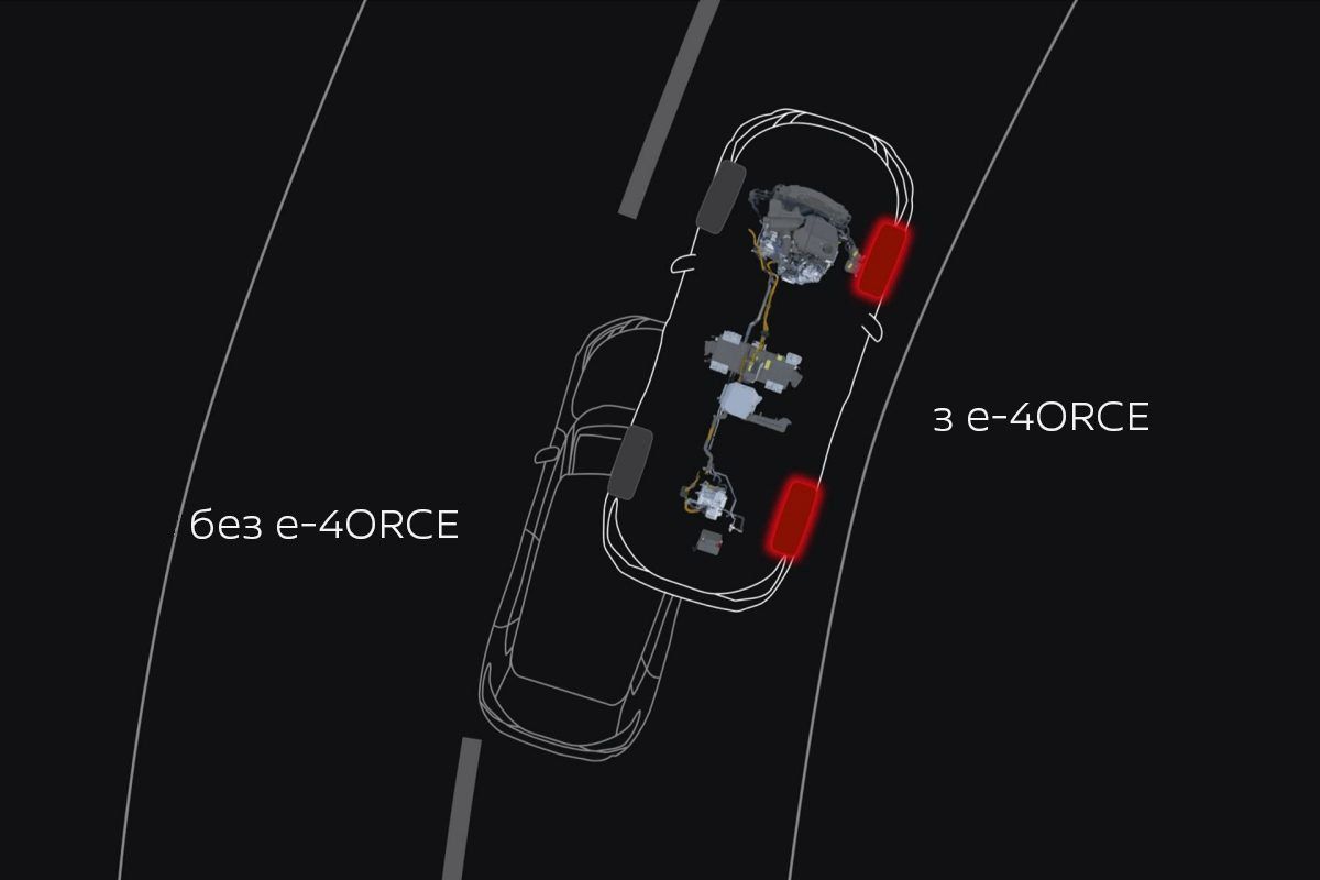 e-POWER