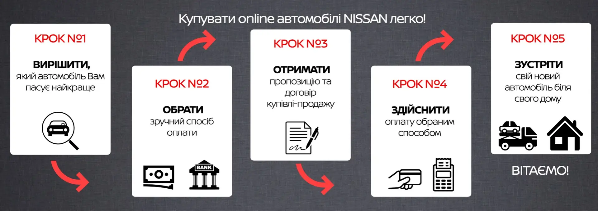 Режим роботи на період карантину