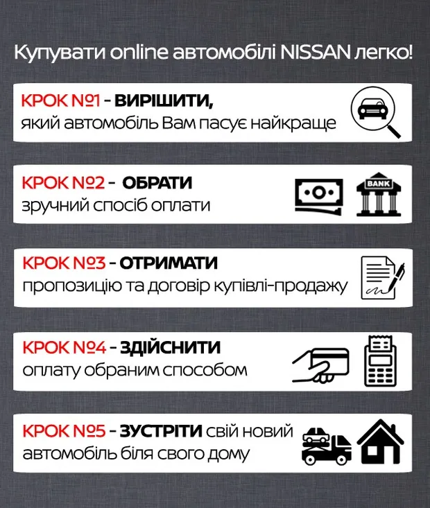 Режим роботи на період карантину